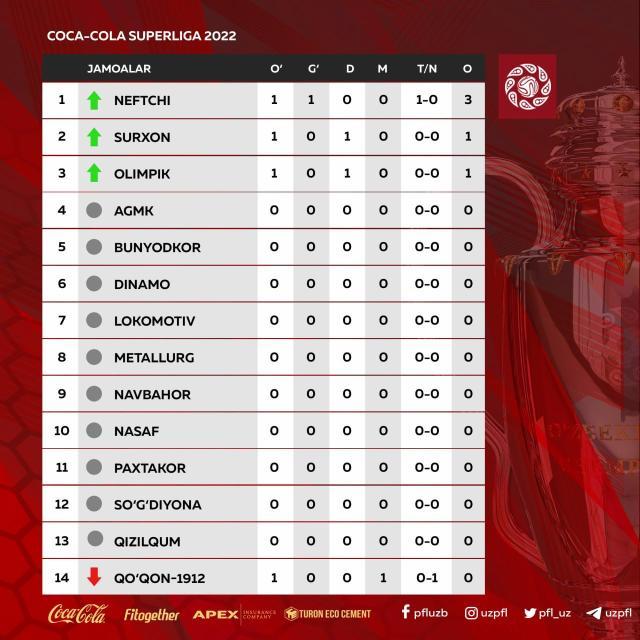 世俱杯买球网站-伊涅斯塔拜神社不灵验 该跟奥斯卡去城隍庙烧香？